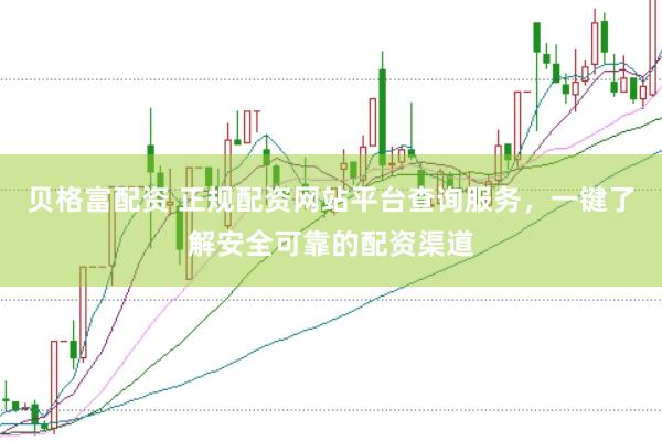 贝格富配资 正规配资网站平台查询服务，一键了解安全可靠的配资渠道