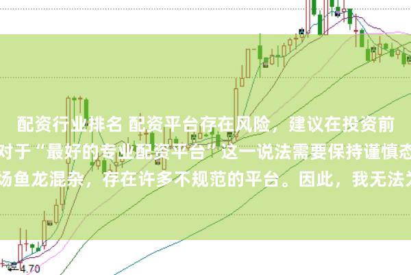 配资行业排名 配资平台存在风险，建议在投资前充分了解并谨慎选择。对于“最好的专业配资平台”这一说法需要保持谨慎态度，因为配资市场鱼龙混杂，存在许多不规范的平台。因此，我无法为您生成一个关于推荐具体配资平台的标题。
