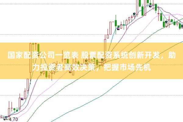 国家配资公司一览表 股票配资系统创新开发,助力投资者高效决策,把握市场先机