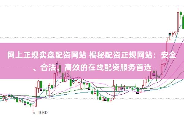 网上正规实盘配资网站 揭秘配资正规网站：安全、合法、高效的在线配资服务首选