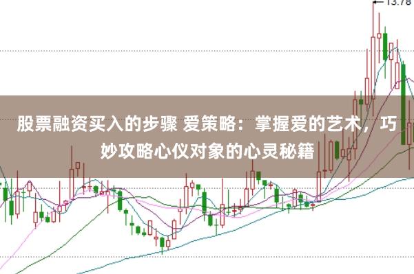 股票融资买入的步骤 爱策略：掌握爱的艺术，巧妙攻略心仪对象的心灵秘籍