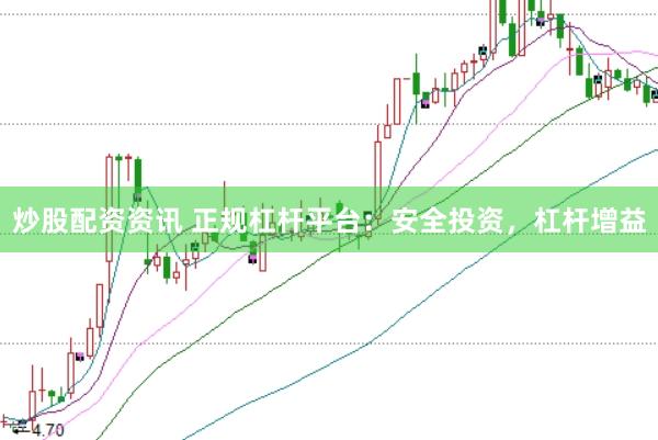 炒股配资资讯 正规杠杆平台：安全投资，杠杆增益
