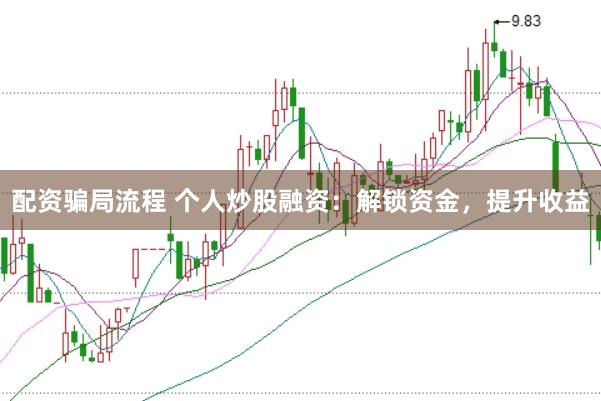 配资骗局流程 个人炒股融资：解锁资金，提升收益