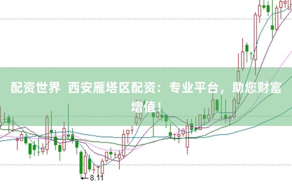 配资世界  西安雁塔区配资：专业平台，助您财富增值！