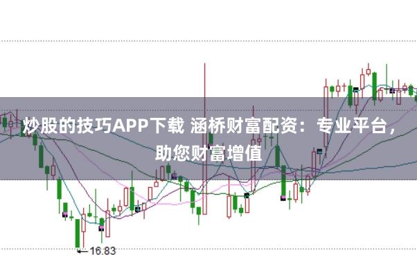 炒股的技巧APP下载 涵桥财富配资:专业平台,助您财富增值