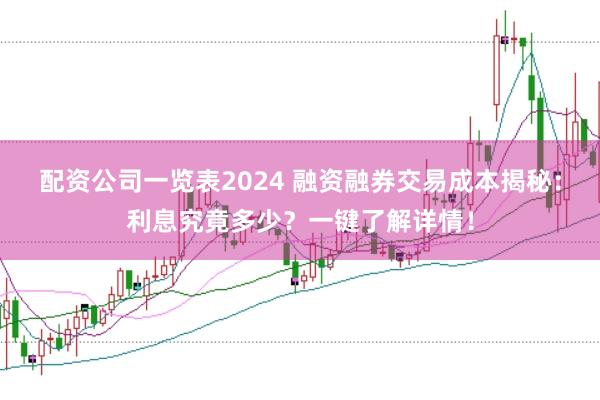 配资公司一览表2024 融资融券交易成本揭秘:利息究竟多少?一键了解详情!