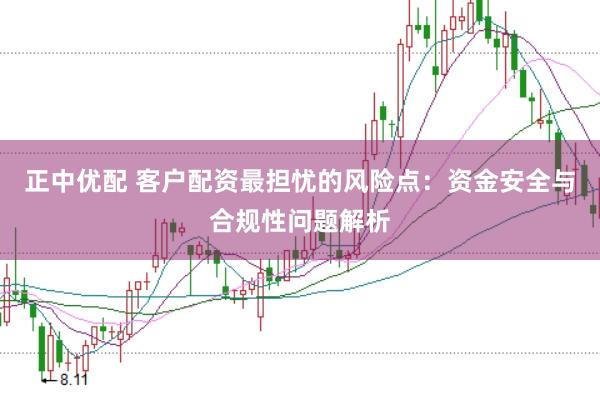 正中优配 客户配资最担忧的风险点：资金安全与合规性问题解析