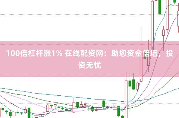 100倍杠杆涨1% 在线配资网：助您资金倍增，投资无忧