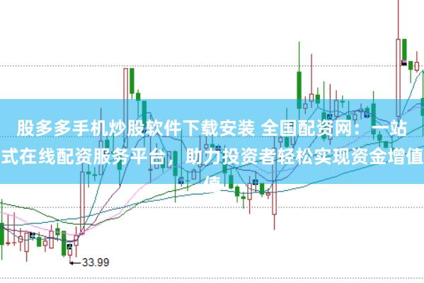 股多多手机炒股软件下载安装 全国配资网：一站式在线配资服务平台，助力投资者轻松实现资金增值
