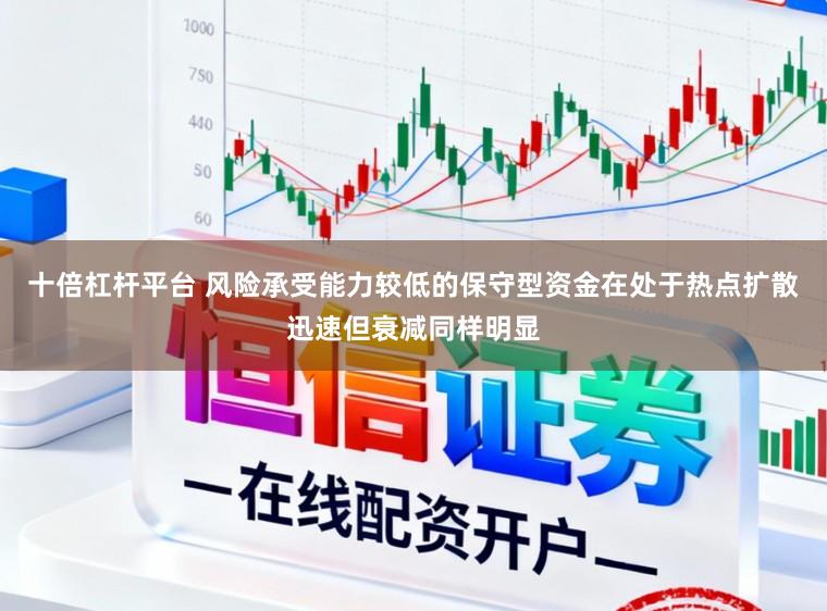 十倍杠杆平台 风险承受能力较低的保守型资金在处于热点扩散迅速但衰减同样明显