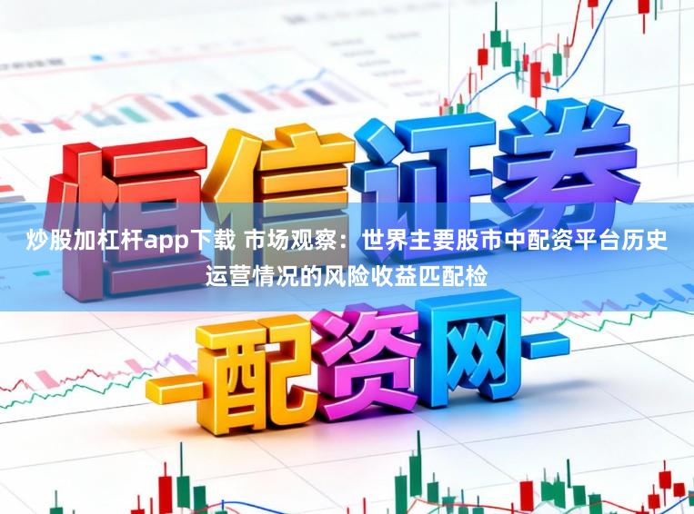 炒股加杠杆app下载 市场观察：世界主要股市中配资平台历史运营情况的风险收益匹配检